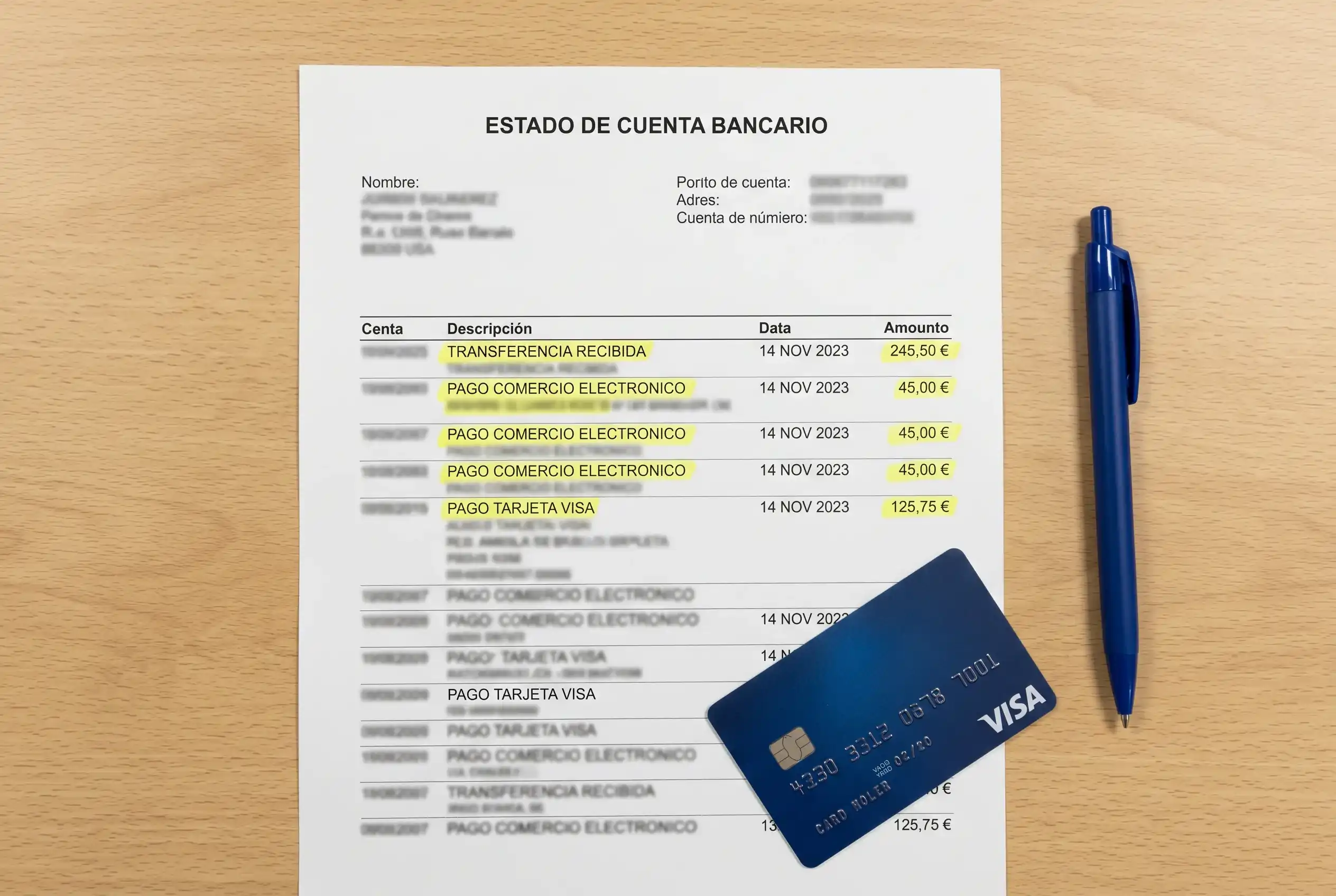 ¿Cómo Aparecen las Apuestas con Visa en el Extracto Bancario?